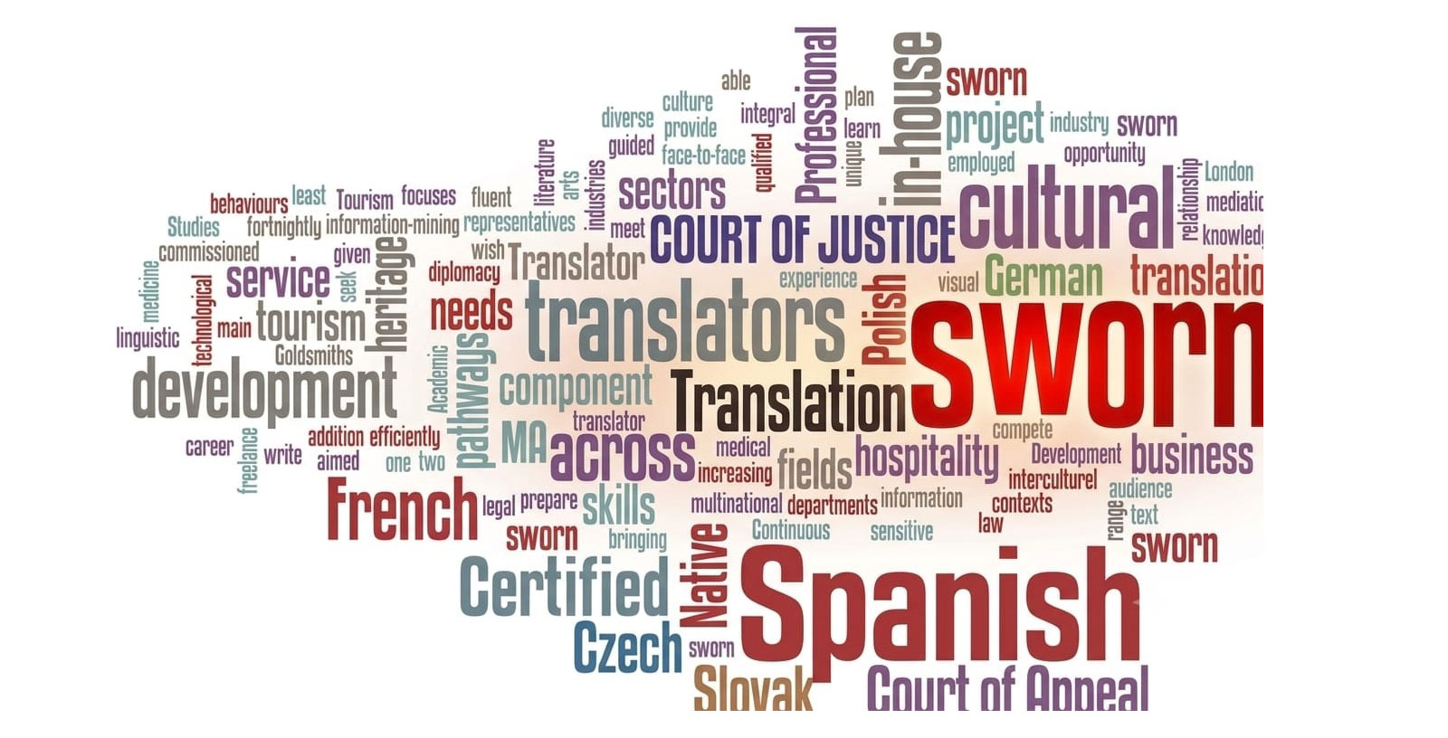 Sworn Translation Word Cloud Banner - Court of Justice, French, Spanish, German